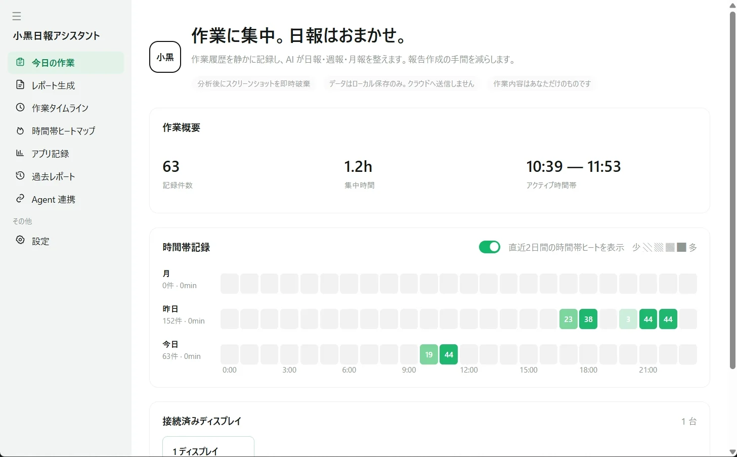 今日の作業ダッシュボード